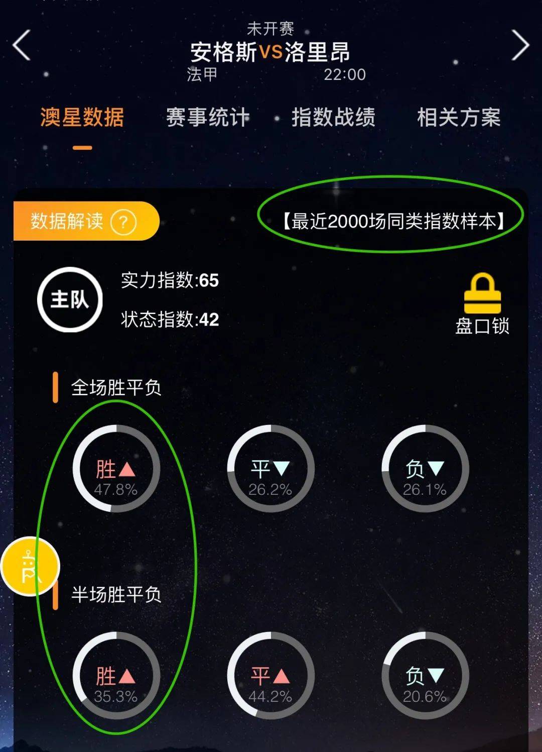 给予